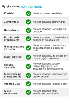 Kia Sportage cena 62999 przebieg: 181526, rok produkcji 2016 z Piła małe 781